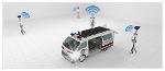 งานออกแบบ CCTV CAR 